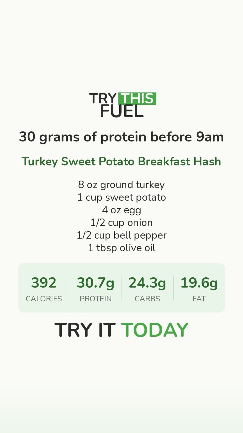 Turkey Sweet Potato Breakfast Hash