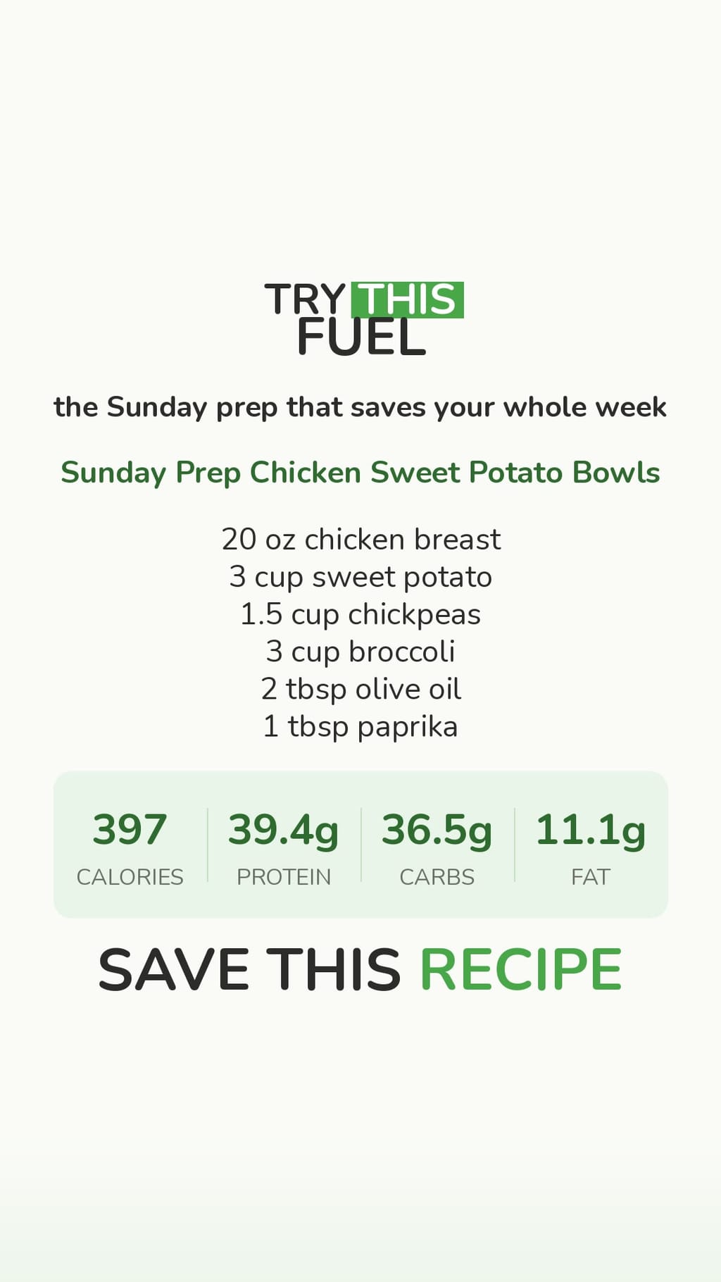 Sunday Prep Chicken Sweet Potato Bowls