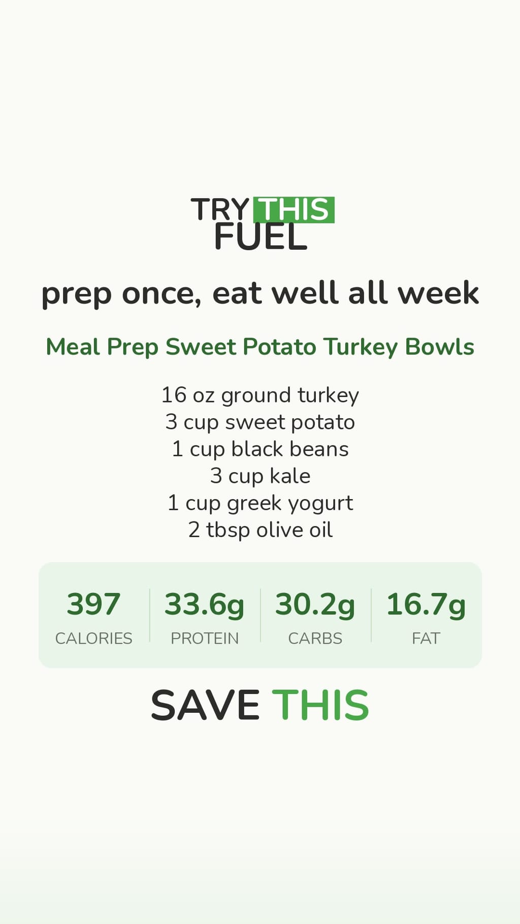 Meal Prep Sweet Potato Turkey Bowls