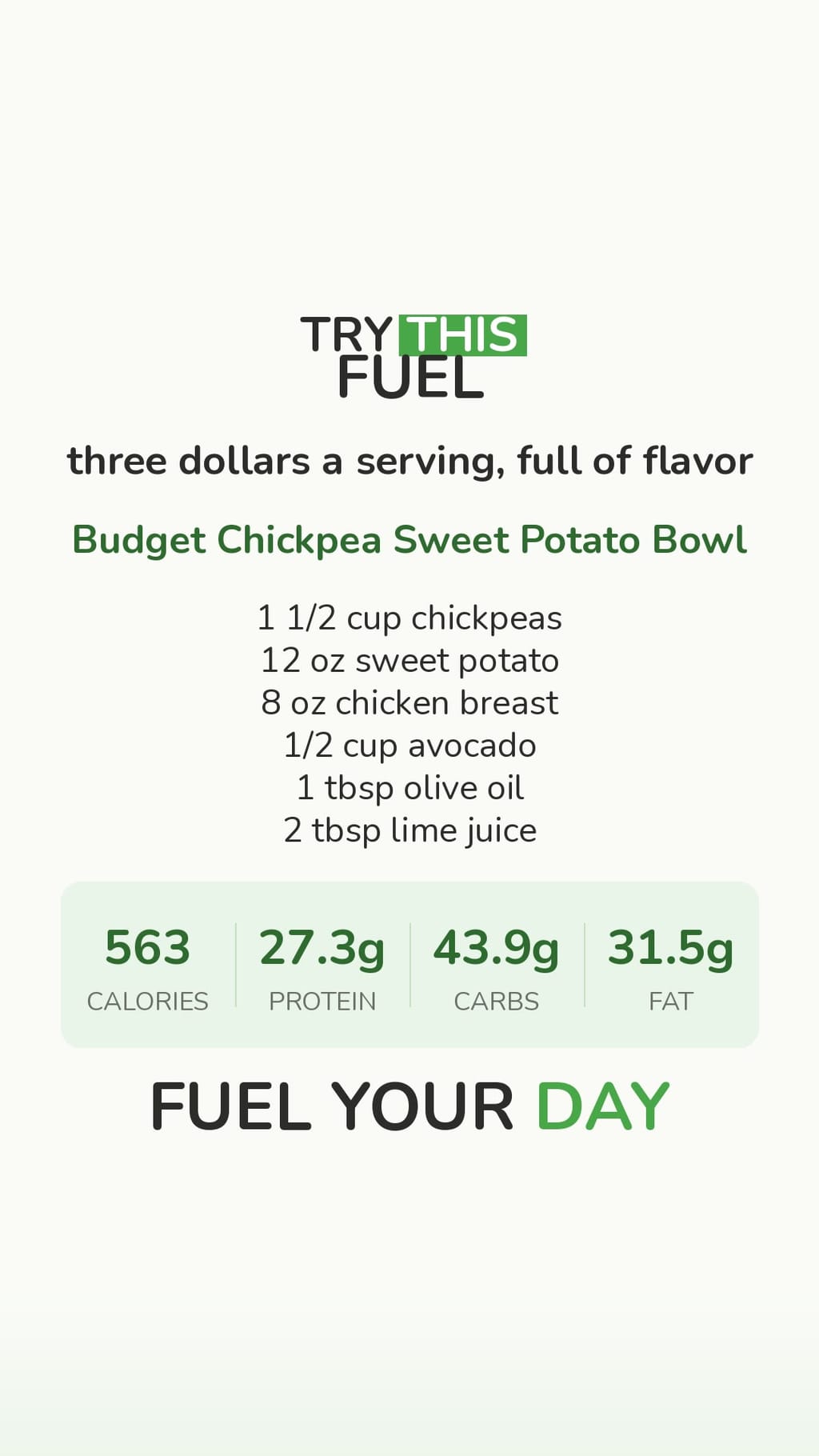 Budget Chickpea Sweet Potato Bowl