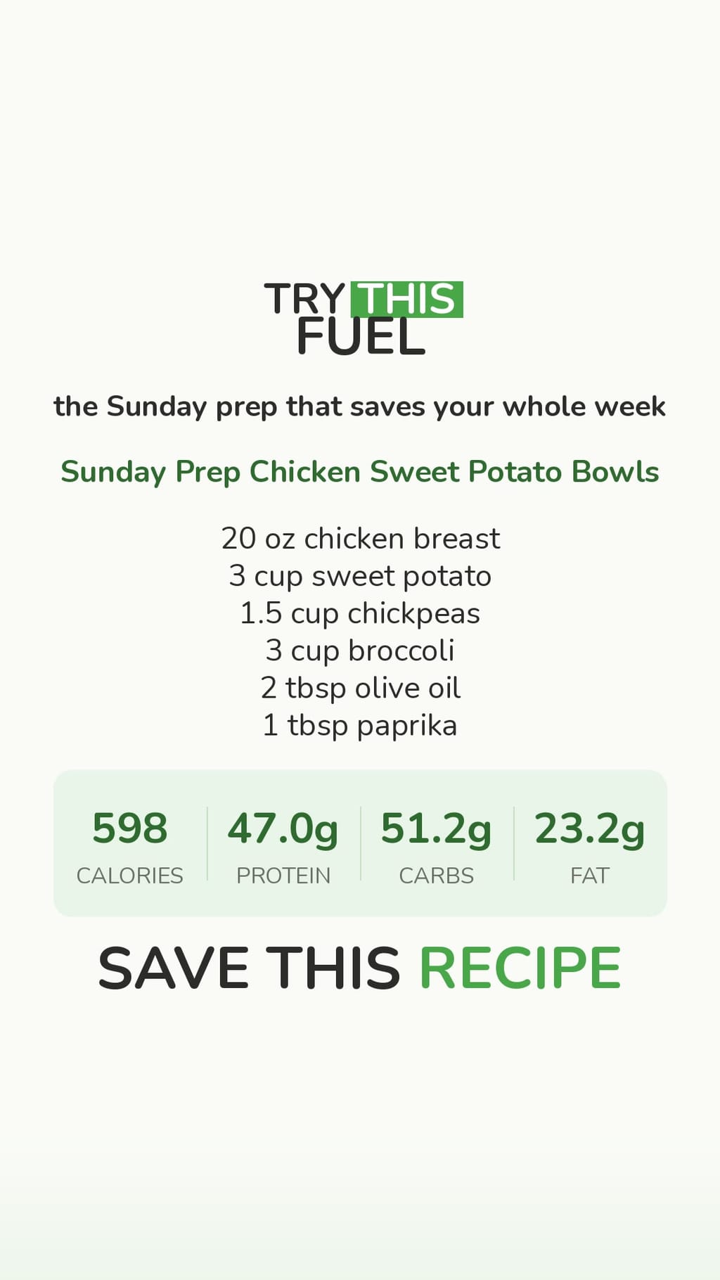 Sunday Prep Chicken Sweet Potato Bowls