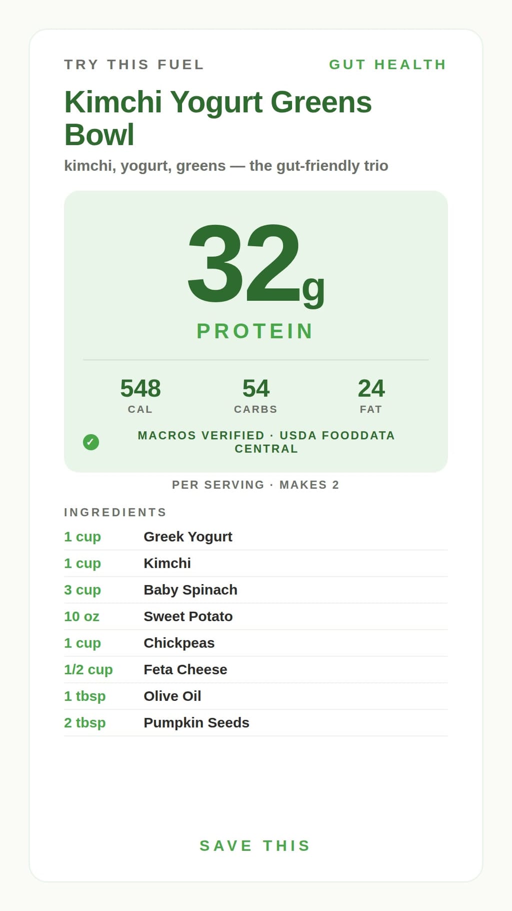 Kimchi Yogurt Greens Bowl