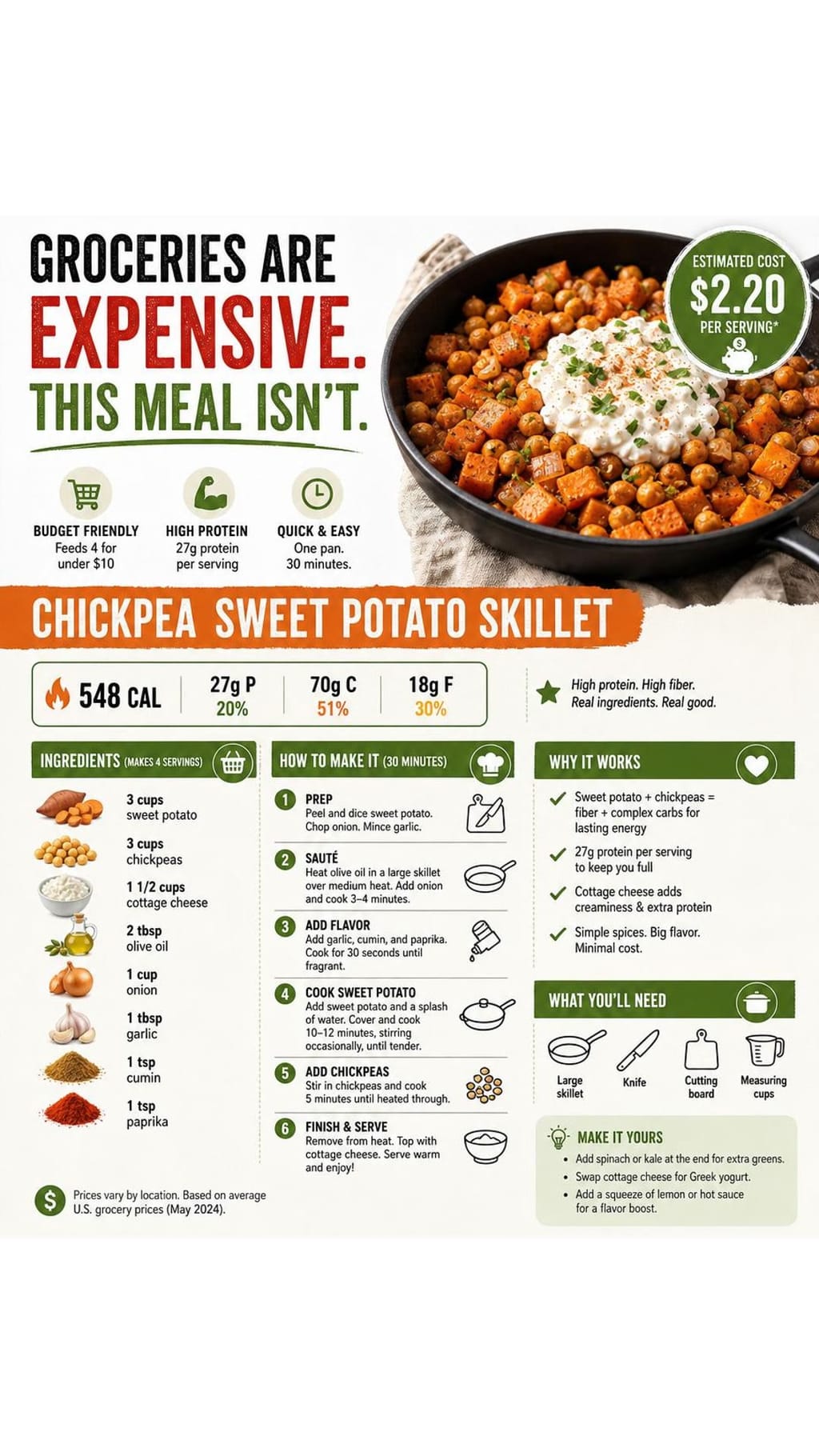 Chickpea Sweet Potato Skillet