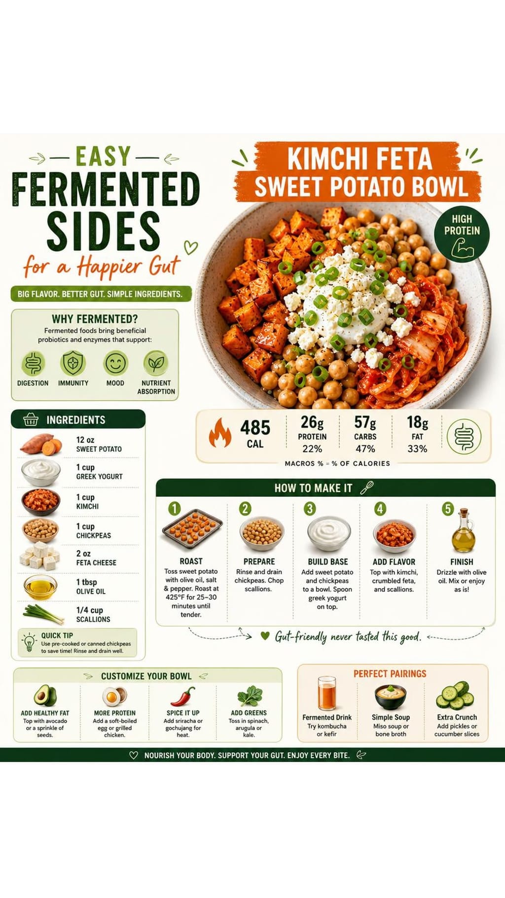 Kimchi Feta Sweet Potato Bowl