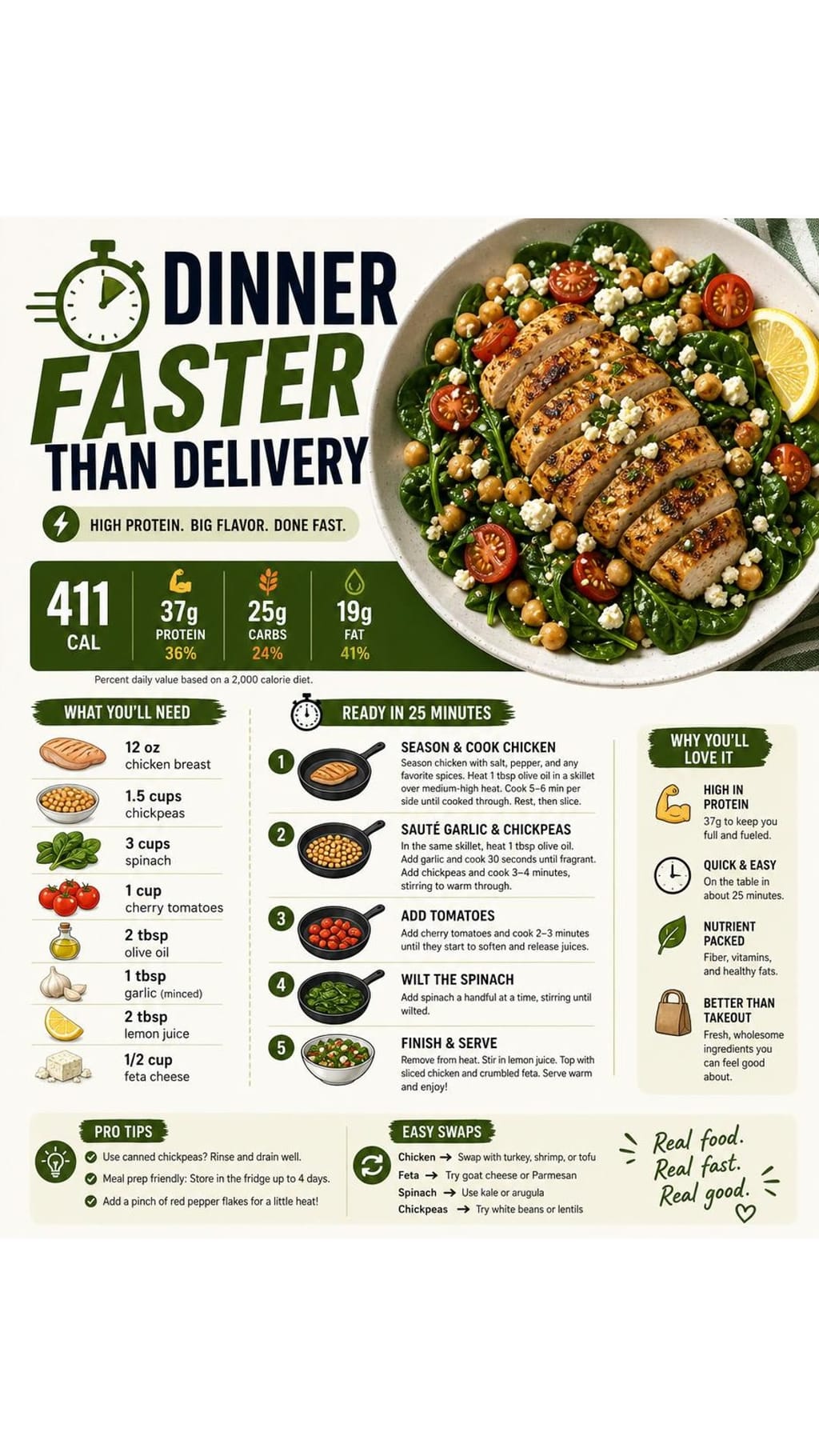 15-Minute Chicken Chickpea Skillet