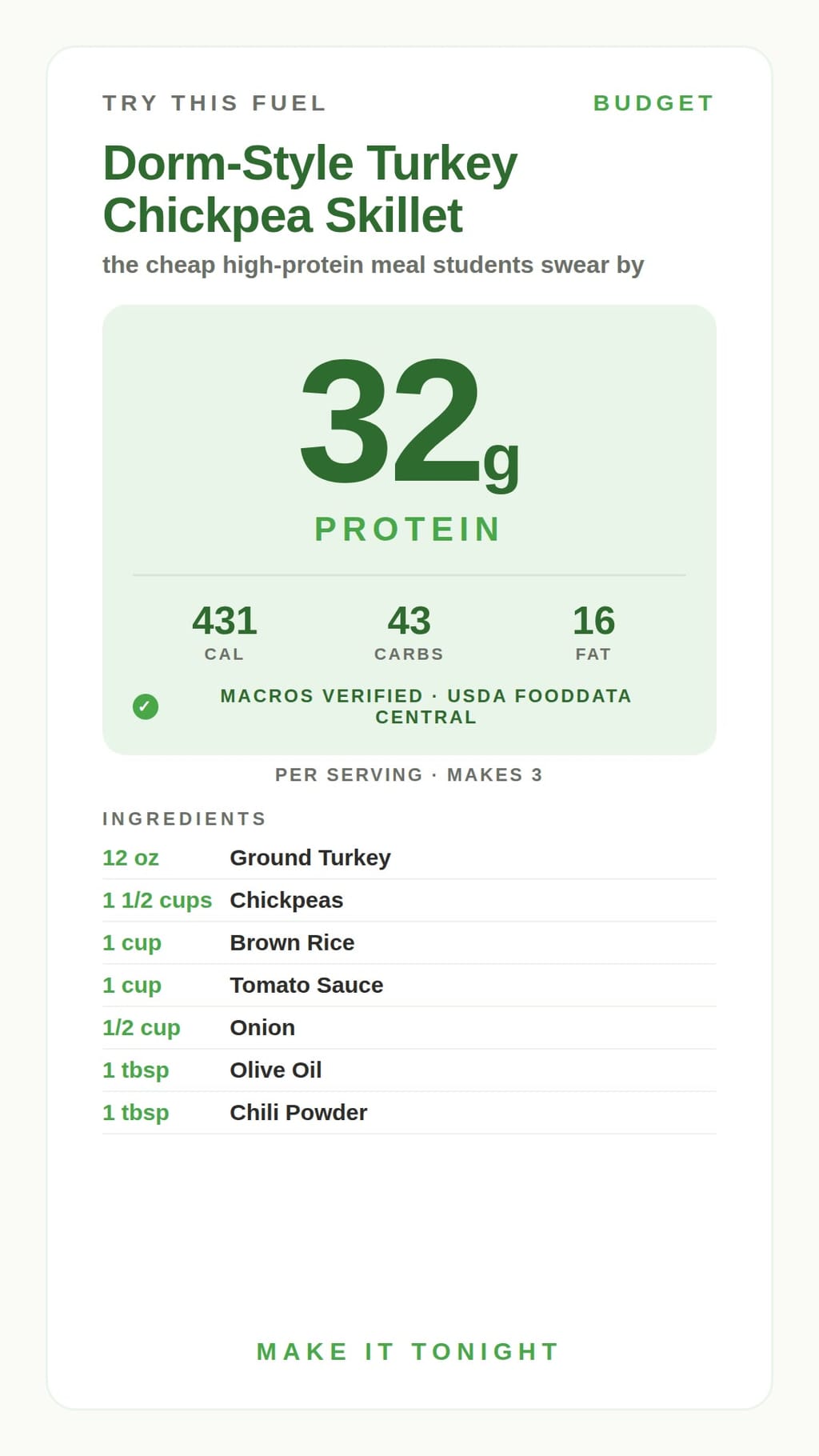 Dorm-Style Turkey Chickpea Skillet