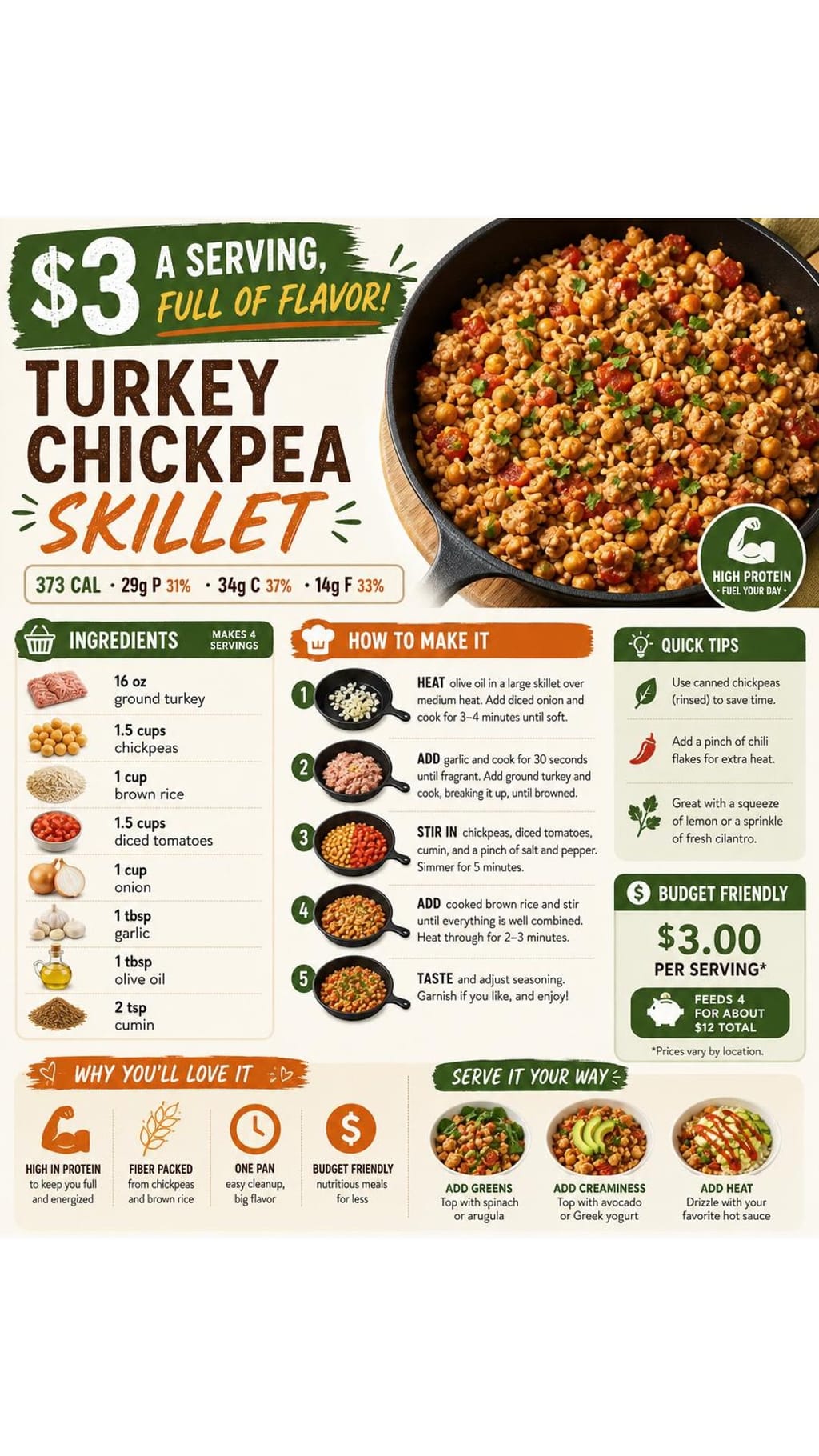 Turkey Chickpea Skillet