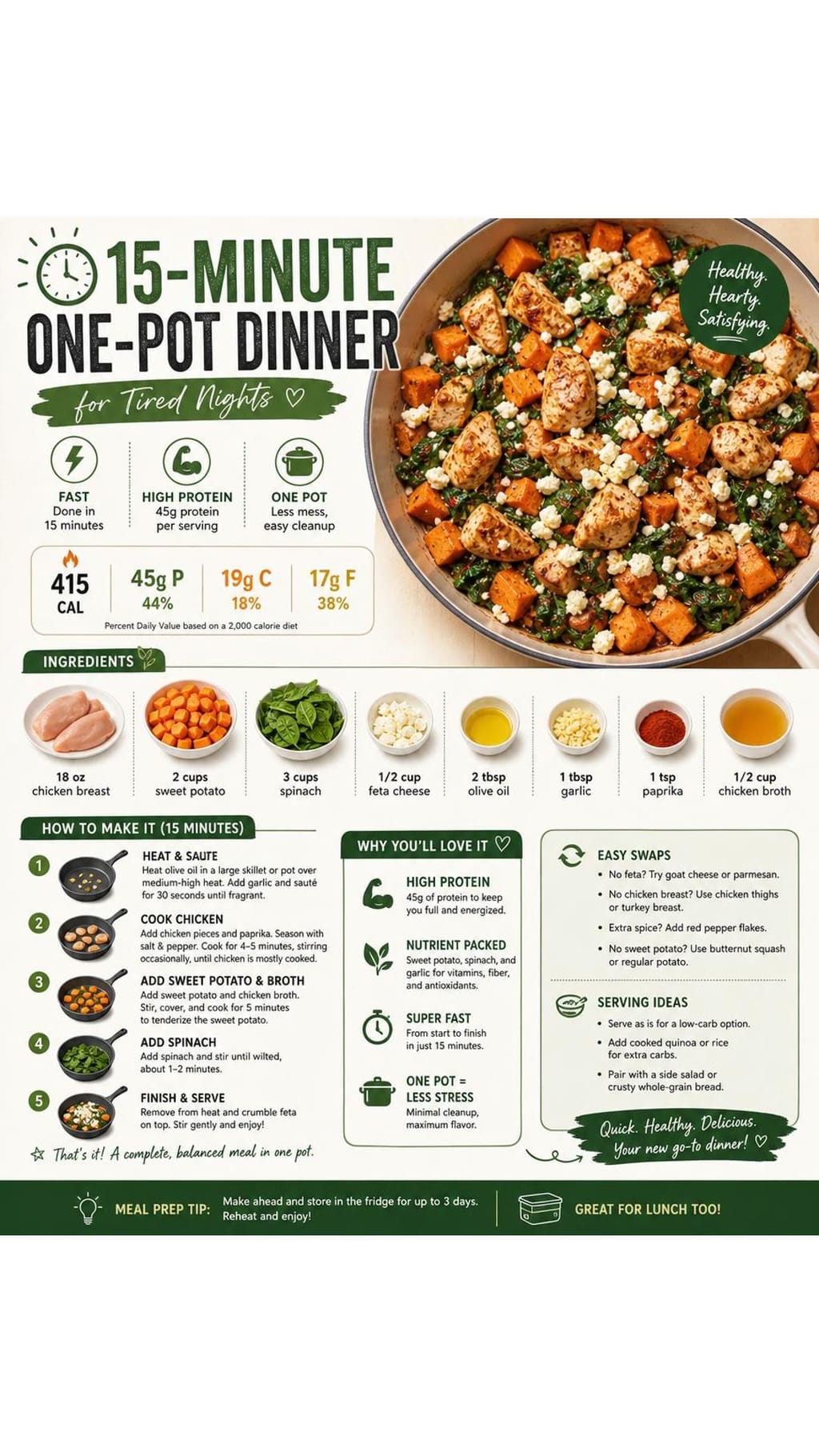 One-Pot Chicken Sweet Potato Skillet