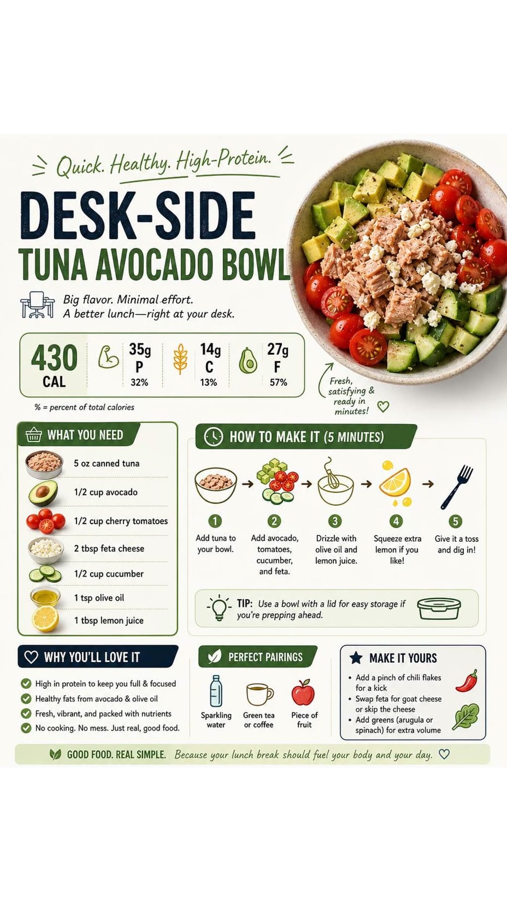 Desk-Side Tuna Avocado Bowl