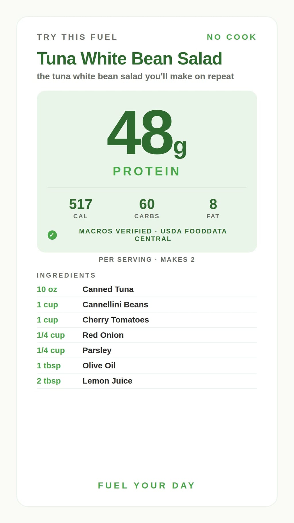 Tuna White Bean Salad