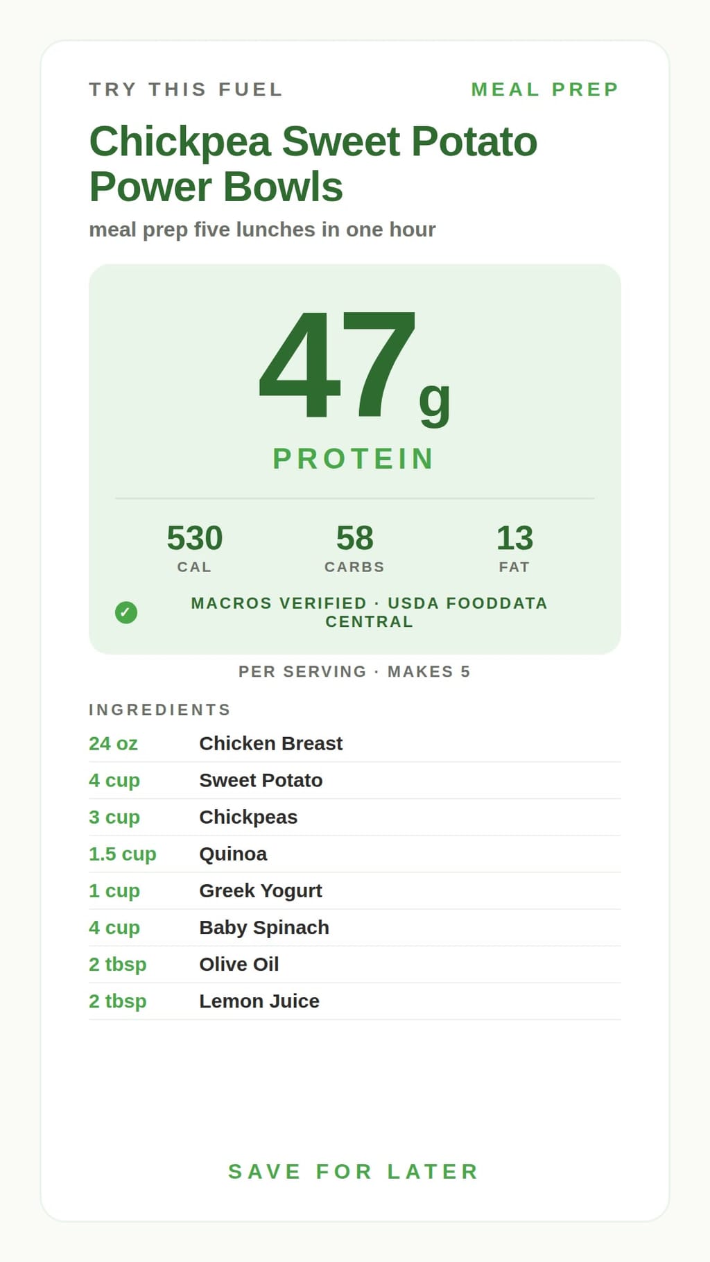 Chickpea Sweet Potato Power Bowls