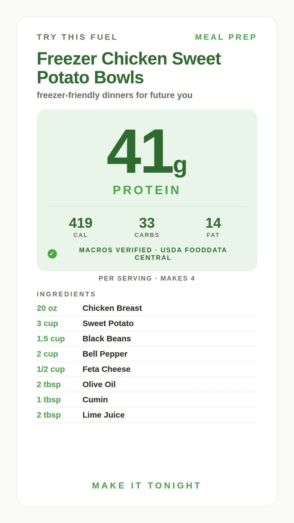 Freezer Chicken Sweet Potato Bowls