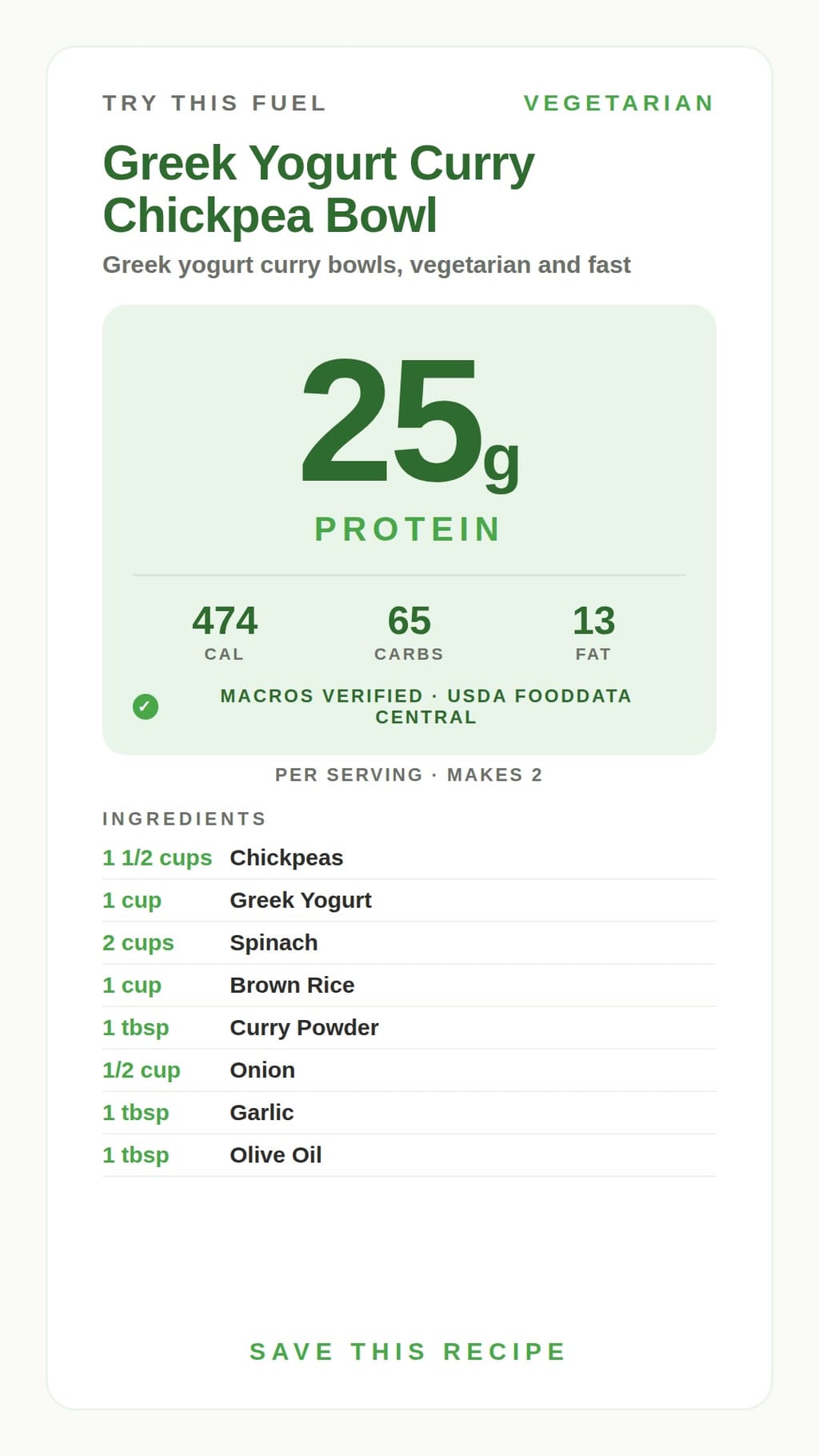 Greek Yogurt Curry Chickpea Bowl