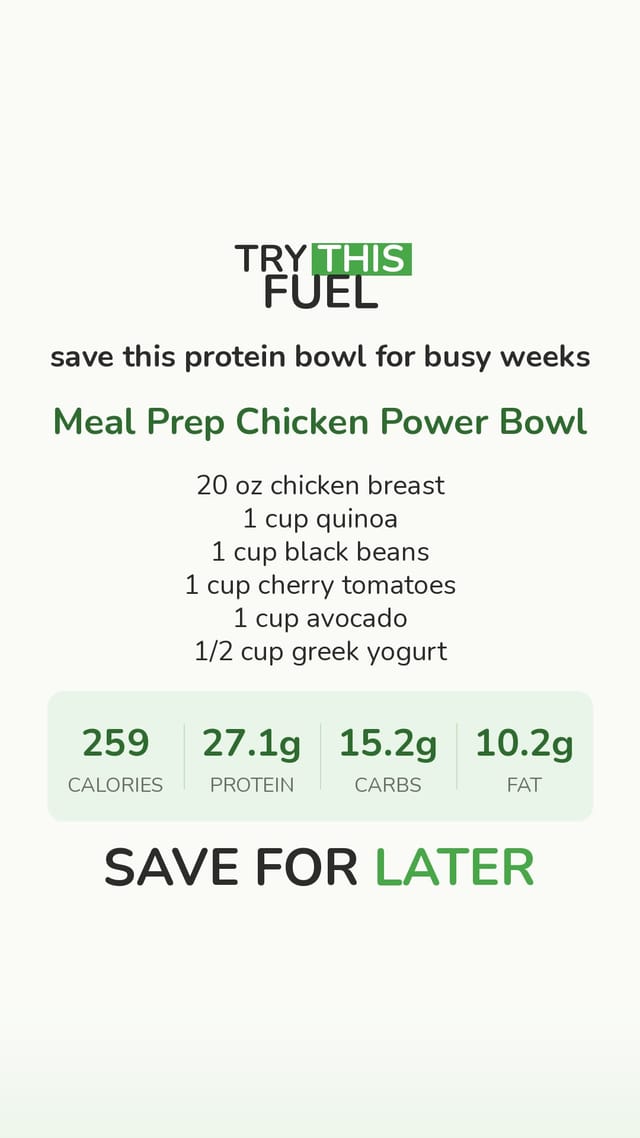 Meal Prep Chicken Power Bowl