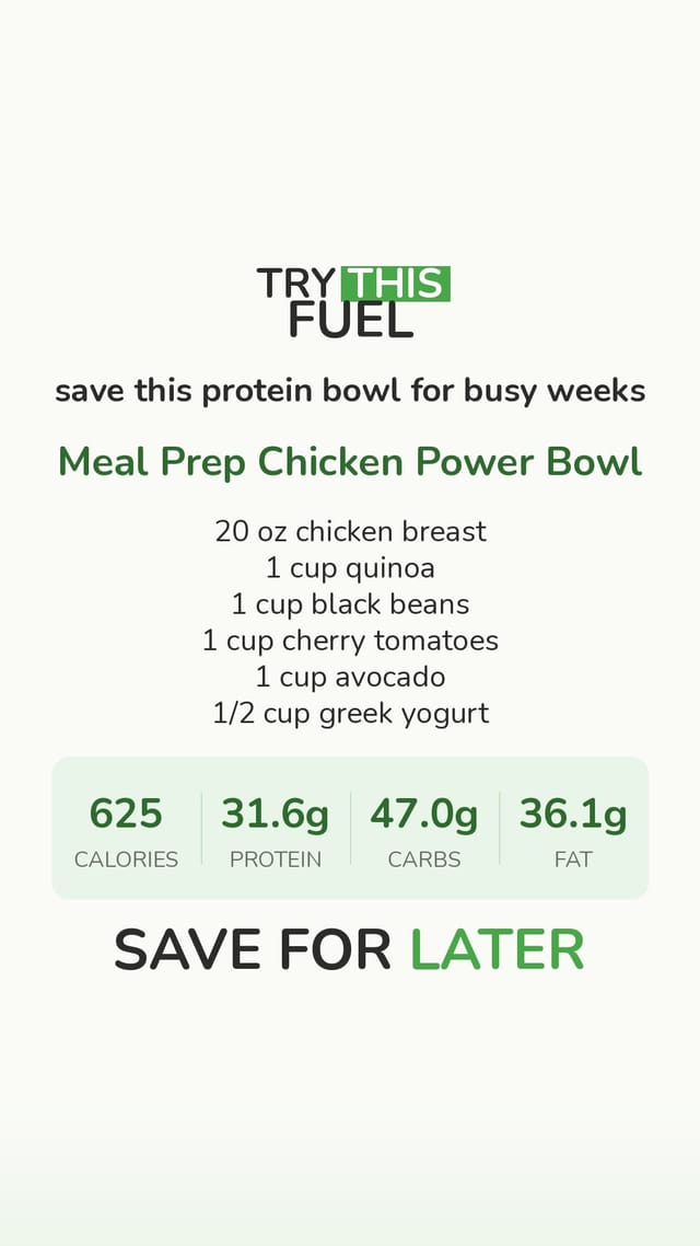 Meal Prep Chicken Power Bowl