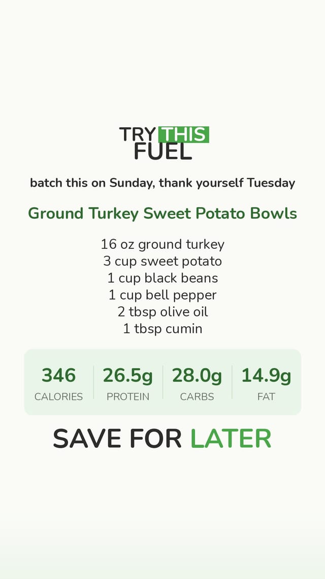 Ground Turkey Sweet Potato Bowls