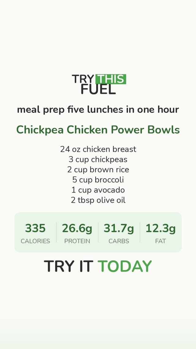 Chickpea Chicken Power Bowls