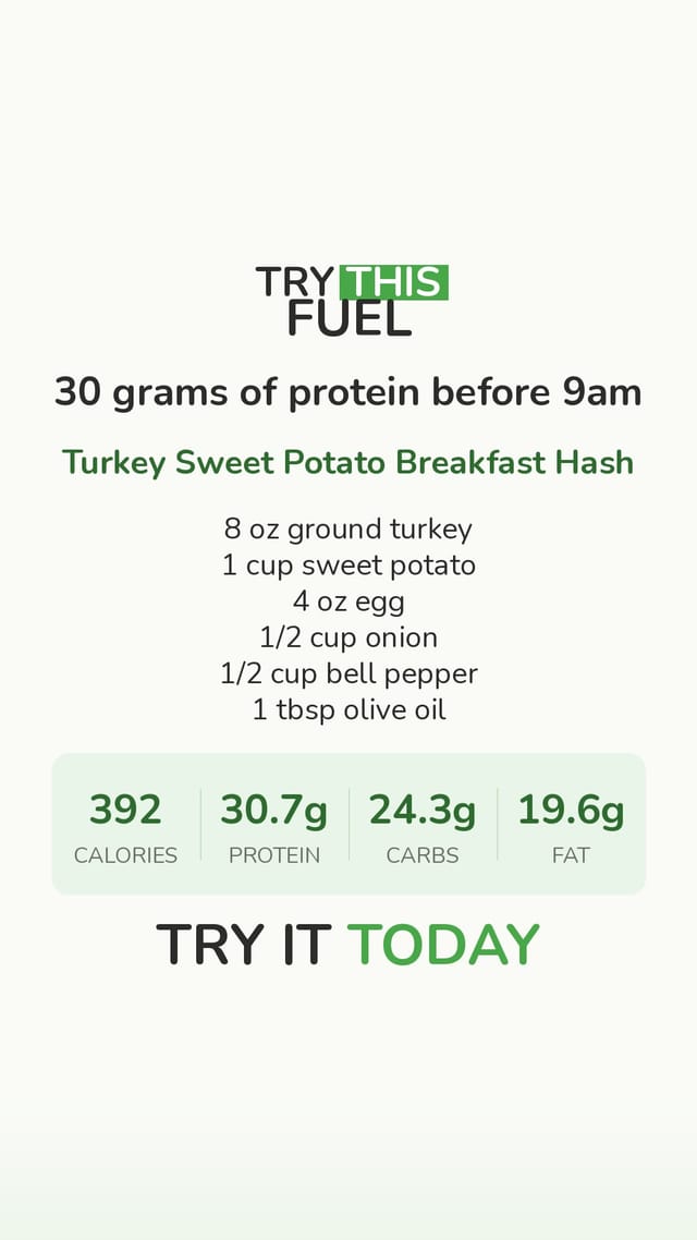 Turkey Sweet Potato Breakfast Hash