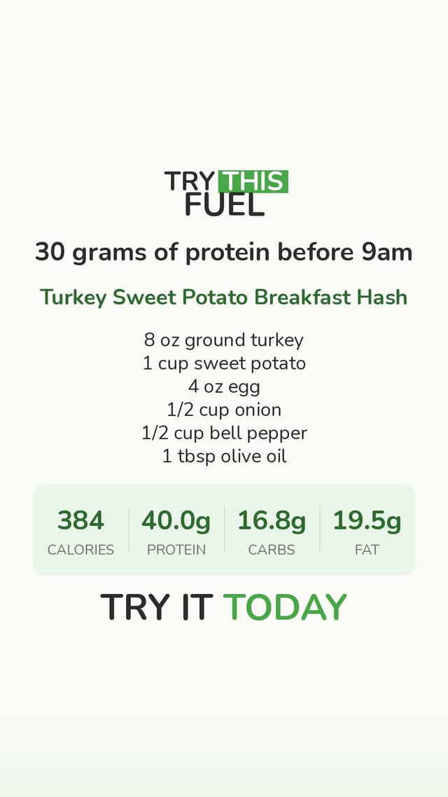 Turkey Sweet Potato Breakfast Hash