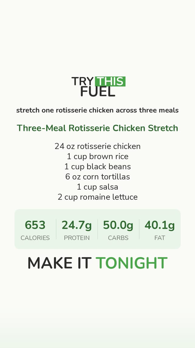 Three-Meal Rotisserie Chicken Stretch
