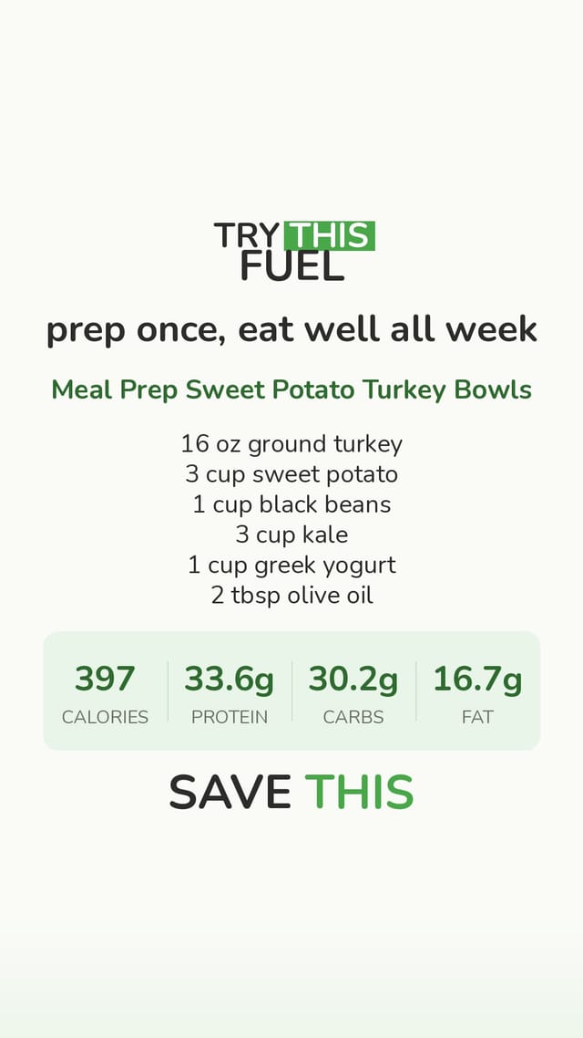 Meal Prep Sweet Potato Turkey Bowls