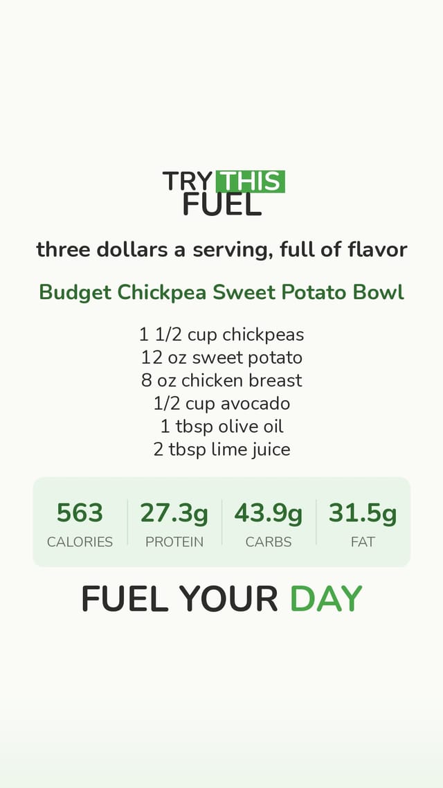 Budget Chickpea Sweet Potato Bowl