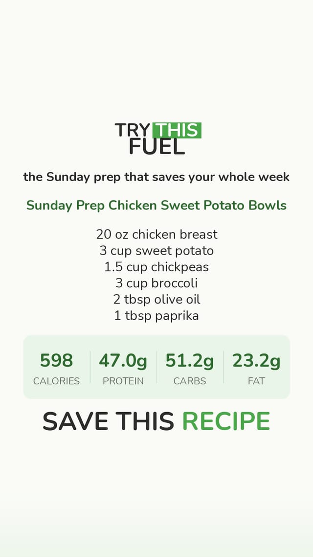 Sunday Prep Chicken Sweet Potato Bowls