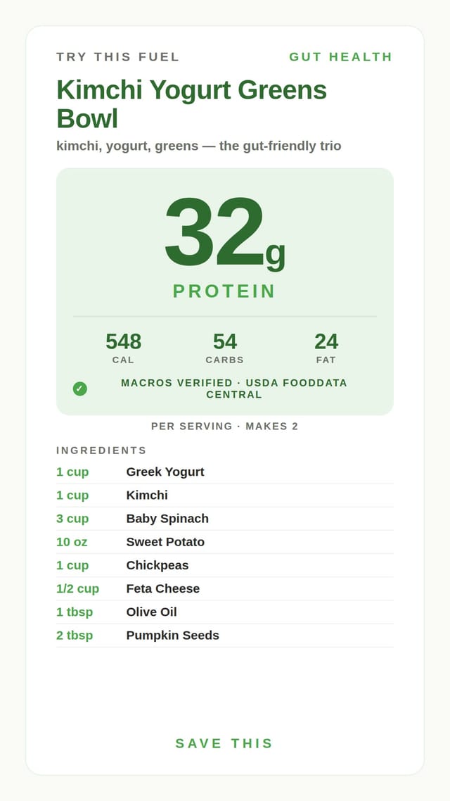 Kimchi Yogurt Greens Bowl