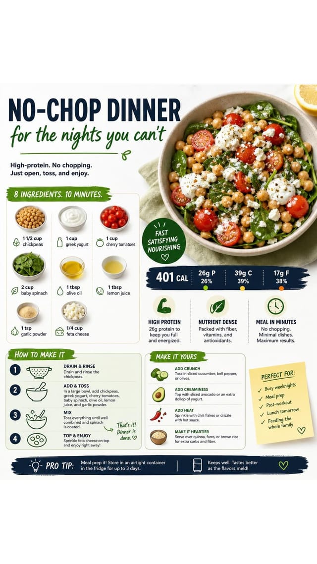 No-Chop Chickpea Yogurt Bowl