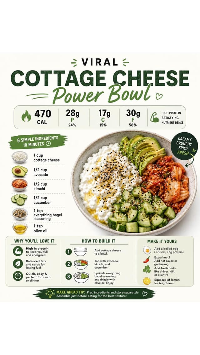Viral Cottage Cheese Power Bowl