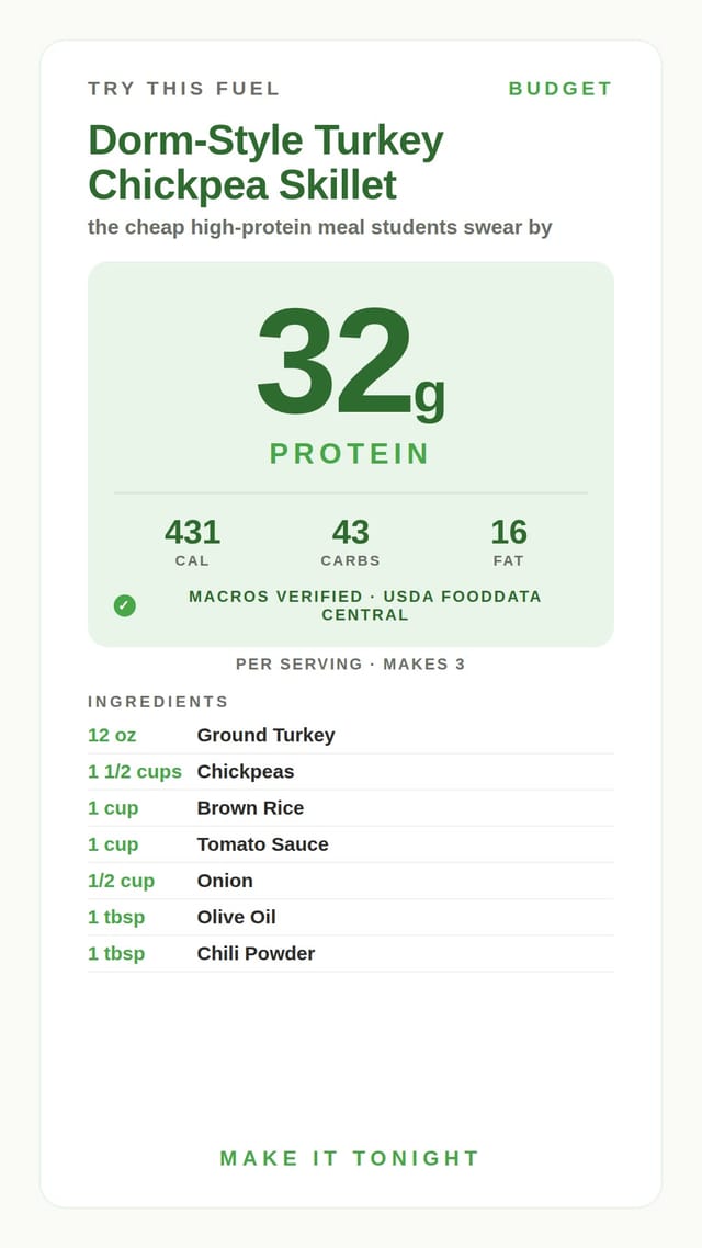 Dorm-Style Turkey Chickpea Skillet
