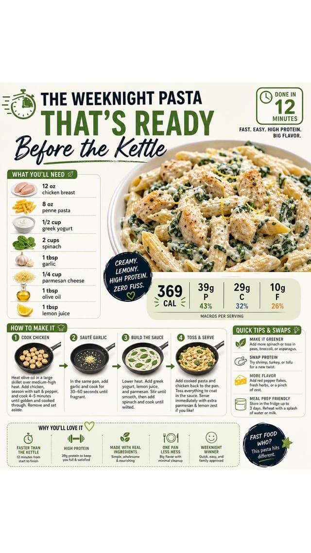 One-Pot Chicken Yogurt Pasta