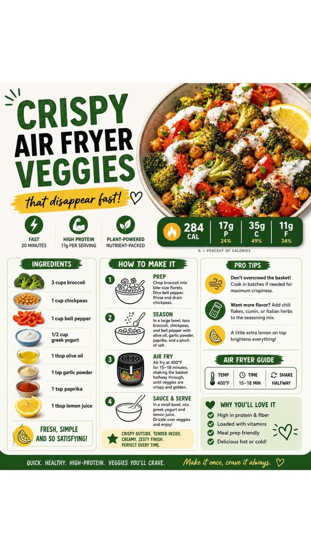 Crispy Air Fryer Veggie Bowl