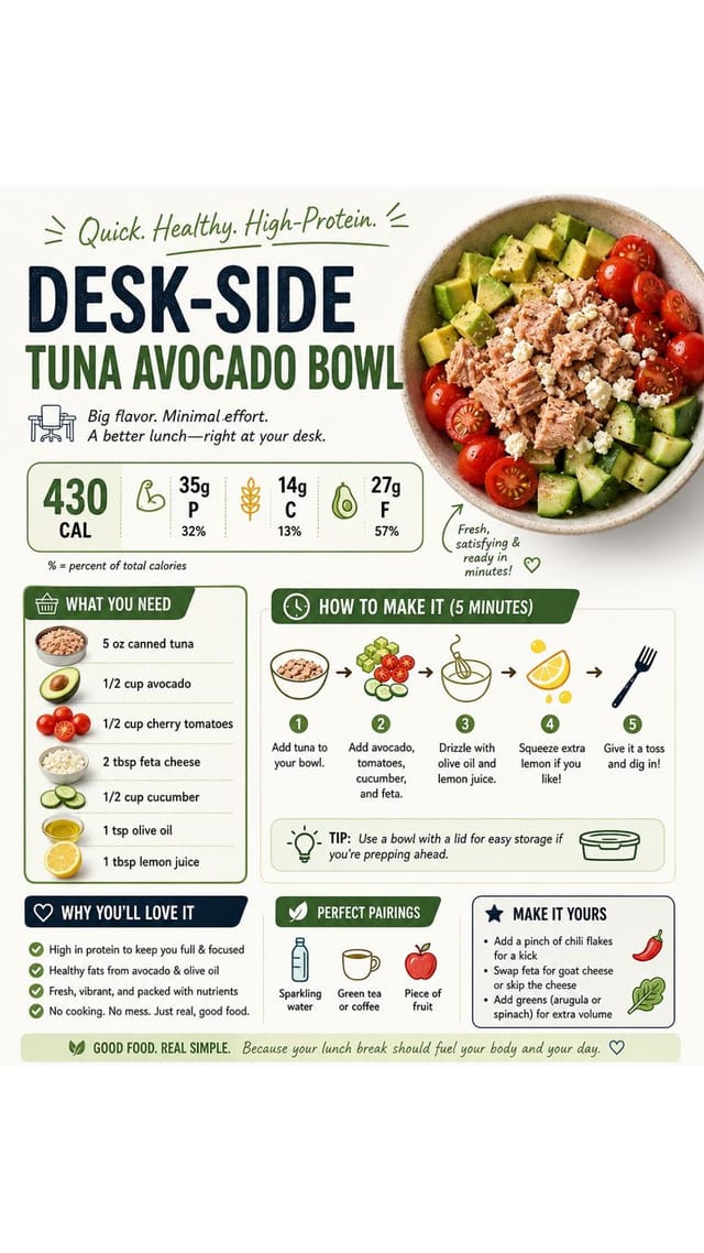 Desk-Side Tuna Avocado Bowl