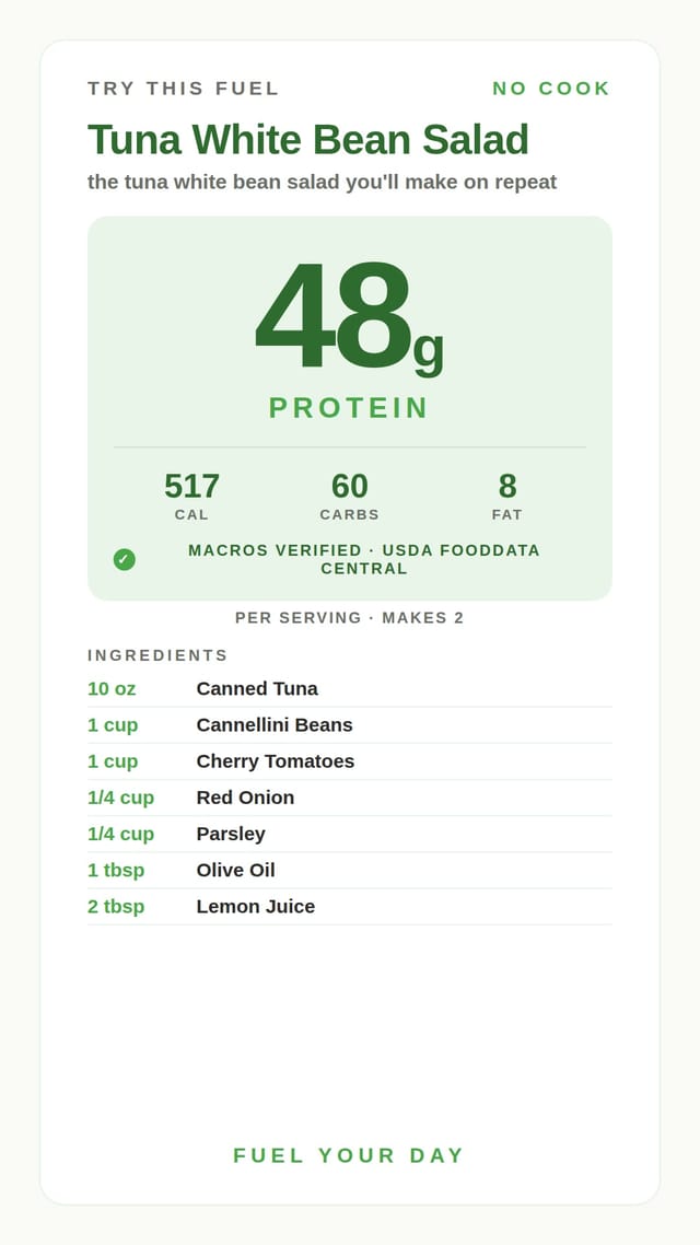 Tuna White Bean Salad