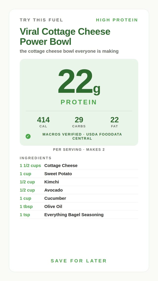 Viral Cottage Cheese Power Bowl