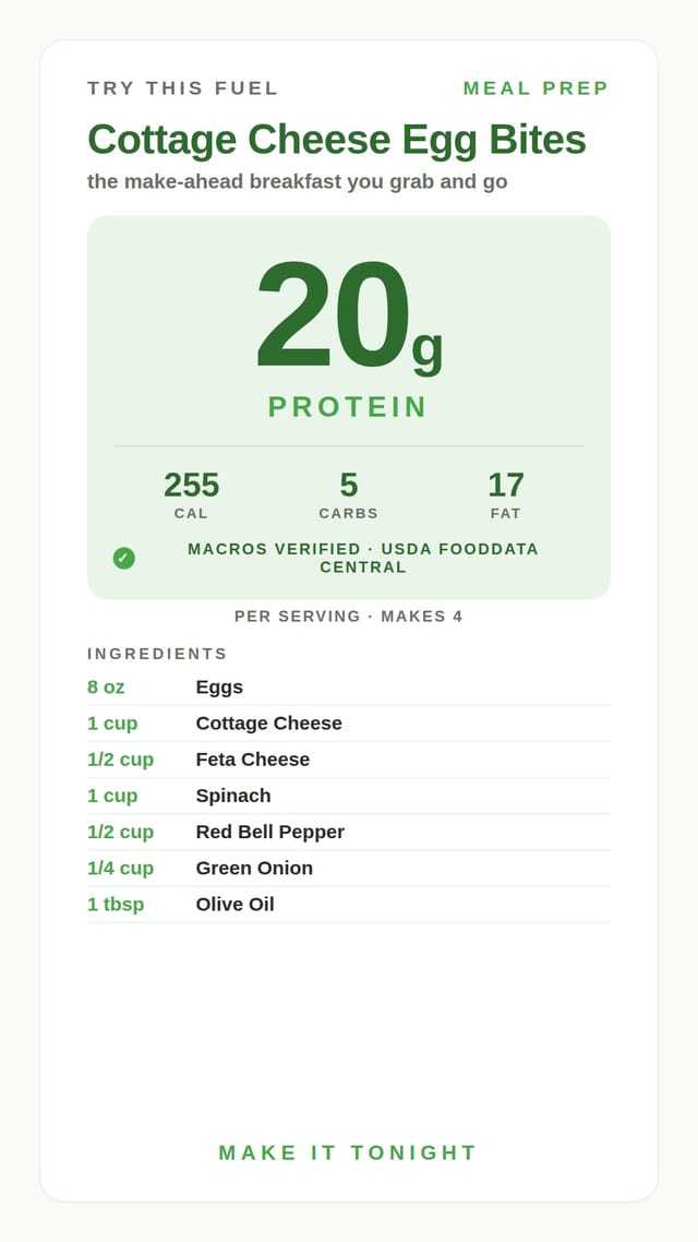 Cottage Cheese Egg Bites