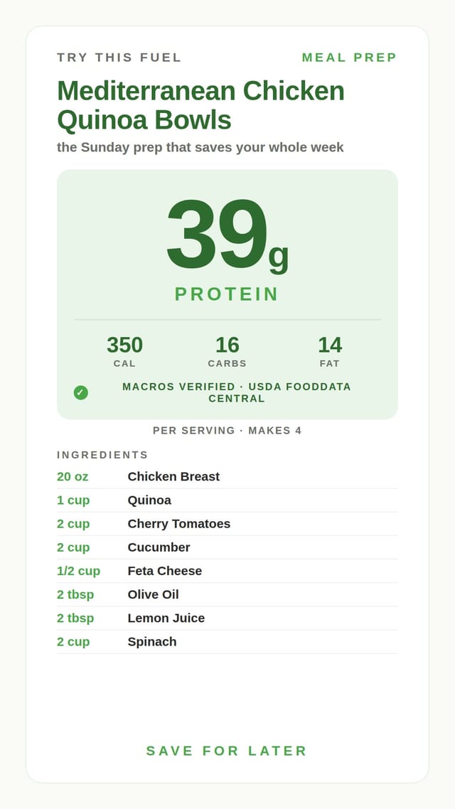 Mediterranean Chicken Quinoa Bowls