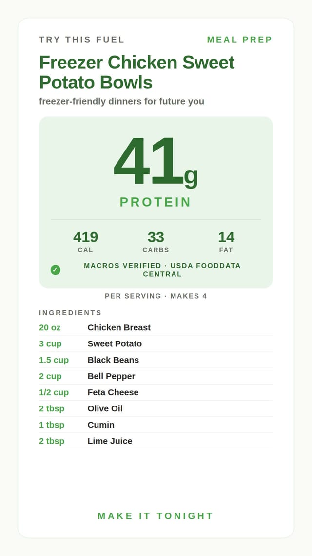 Freezer Chicken Sweet Potato Bowls