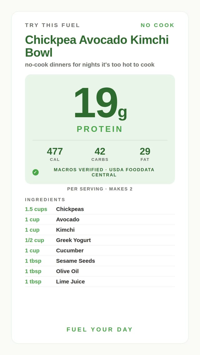 Chickpea Avocado Kimchi Bowl