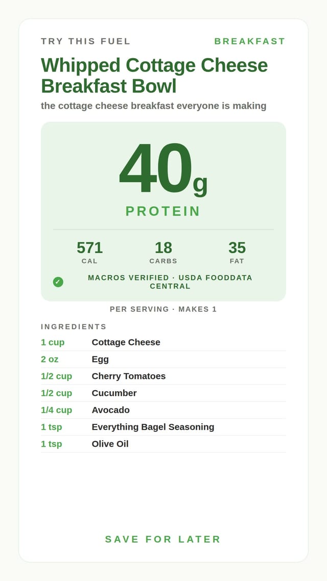 Whipped Cottage Cheese Breakfast Bowl