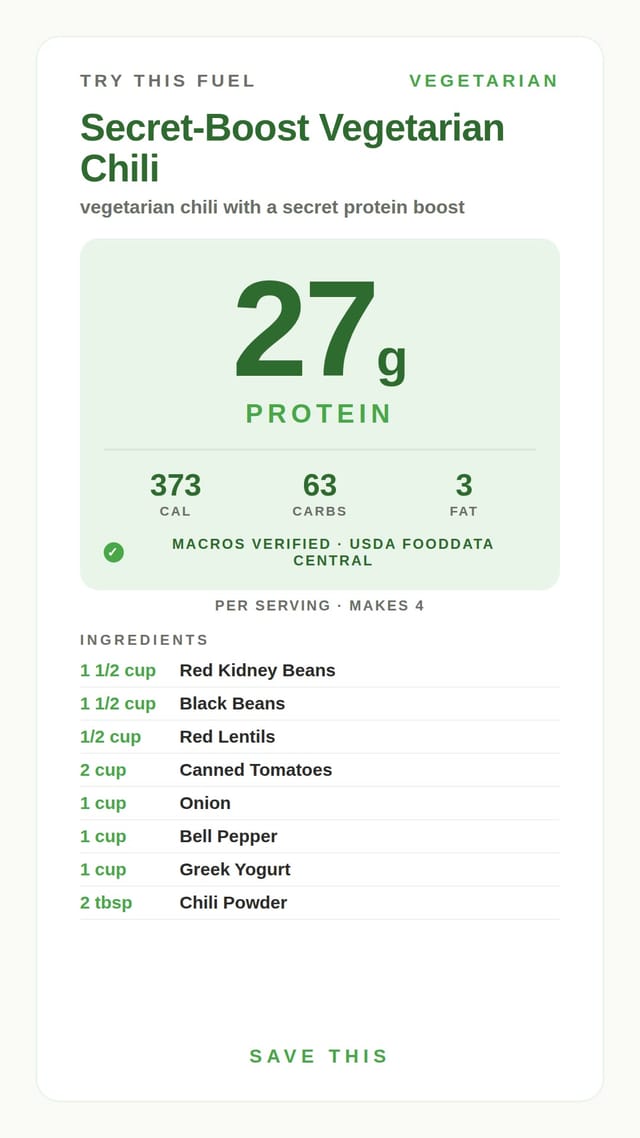 Secret-Boost Vegetarian Chili